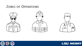 Zones of Operation During an Active Threatslide preview